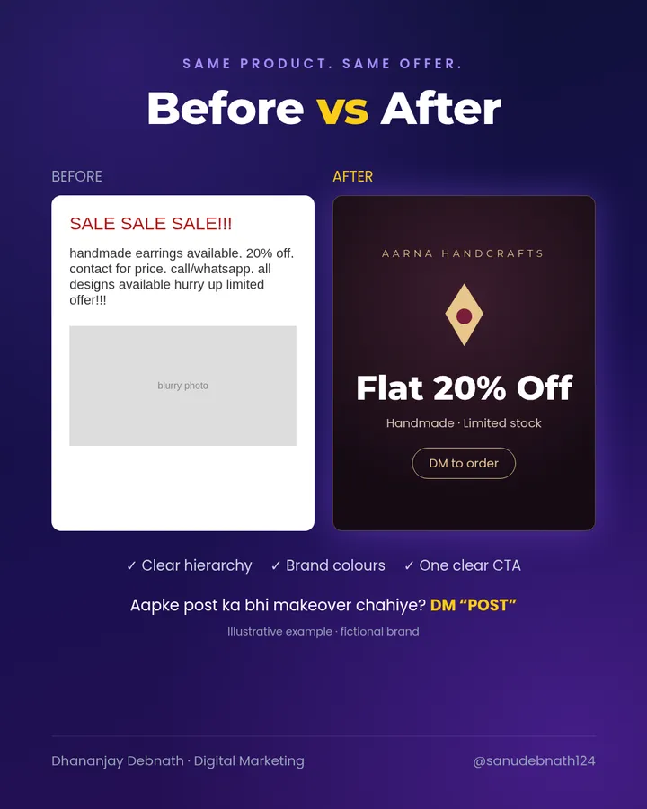 Sample design for a fictional brand: Before / after — same product, new design